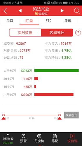 濮阳第一河务局大讨论活动注重“四个结合”:hth官网入口(图1) 华体会体育hth官方网站