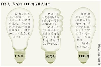 郑州河务局严抓机关安全保平安“华体会体育hth官方网站”(图1) hth官网入口