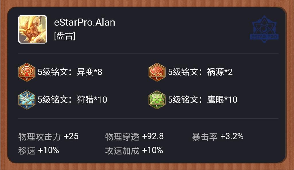 “hth官网入口”
热烈祝贺光影中国网海口体育运动摄影部建立!(图5) 华体会体育hth官方网站